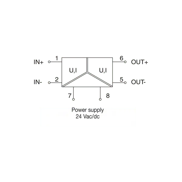 Cabur X756516 Analogue signal converters Programmable galvanic isolator