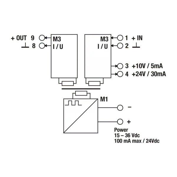 Cabur XCAPIPO3 Analogue signal converters Programmable galvanic isolator