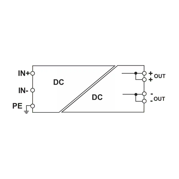 Cabur XCSA120BC Switch mode power supplies CSA