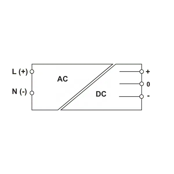 Cabur XCSD30F Single phase power supplies CSD