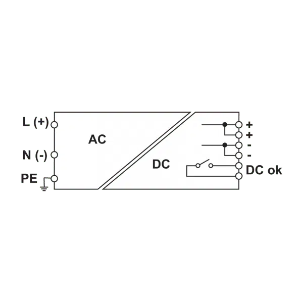 Cabur XCSF120C Single phase power supplies CSF