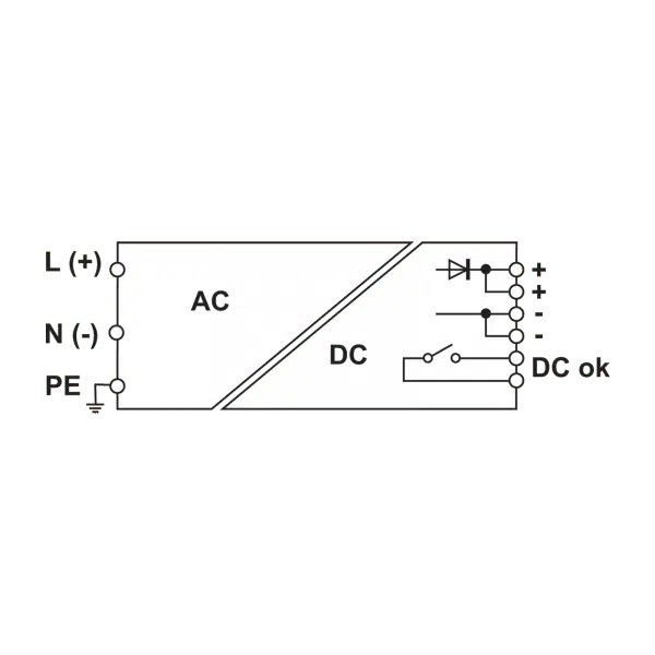 Cabur XCSF120CP Single phase power supplies CSF