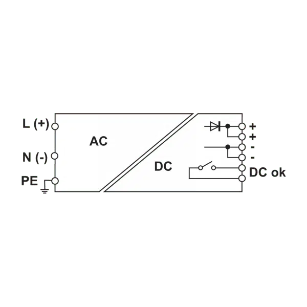 Cabur XCSF120DP Single phase power supplies CSF