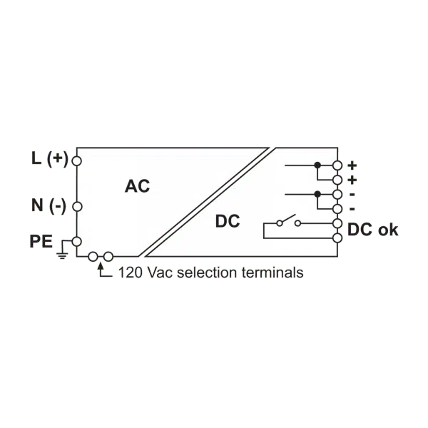 Cabur XCSF240C Single phase power supplies CSF