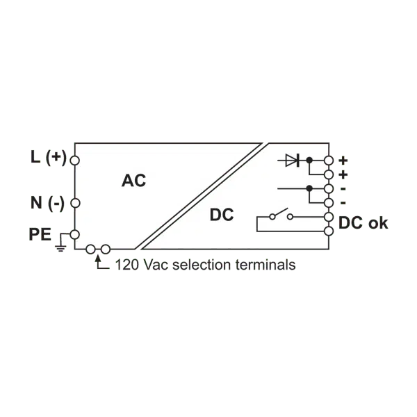 Cabur XCSF500C Single phase power supplies CSF