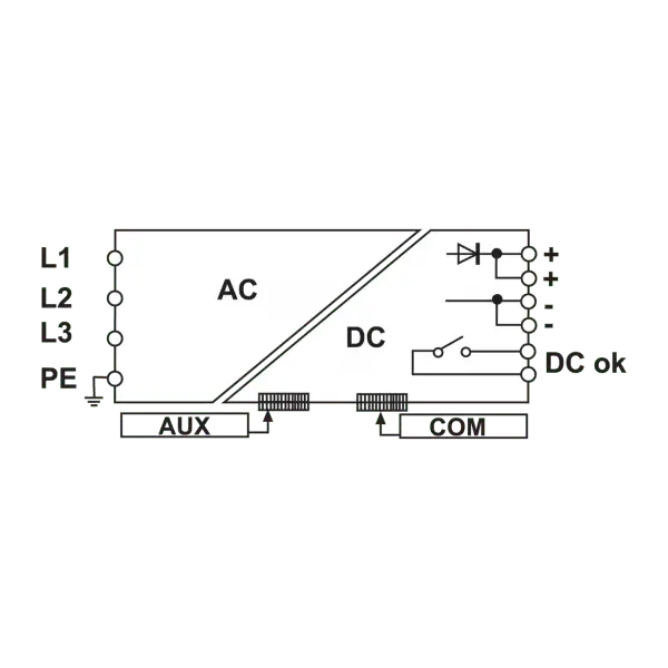 Cabur XCSG2401C 3-phase power supplies CSG