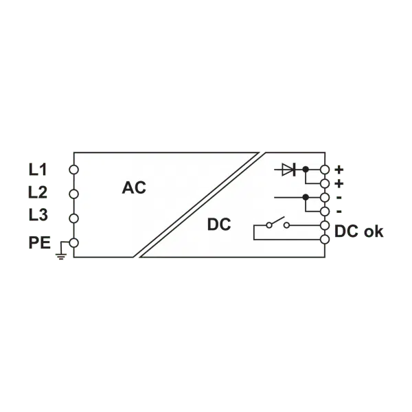 Cabur XCSG960D 3-phase power supplies CSG