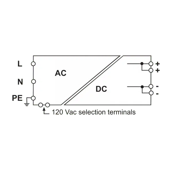 Cabur XCSL240C Single phase power supplies CSL