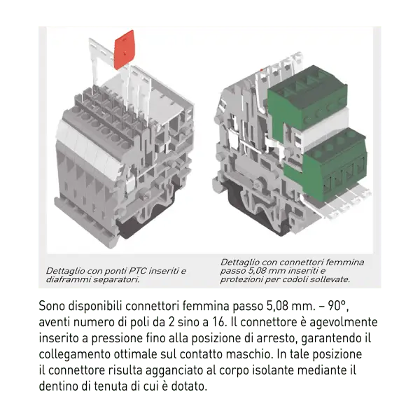 Cabur VP300GR TERMINAL BLOCKS WITH SPECIAL CONNECTIONS VPC SERIES