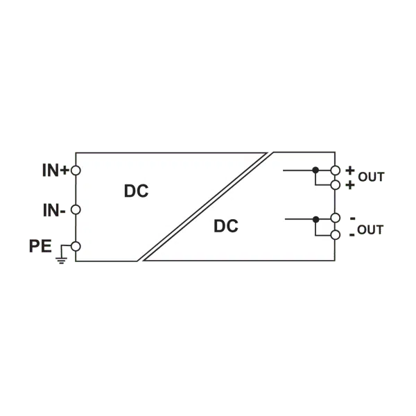 Cabur XCSA120CB Switch mode power supplies CSA