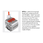 Cabur MF100GR SCREW TERMINAL BLOCKS MPFA - DSFA SERIES 1 LEVEL FUSE-HOLDER