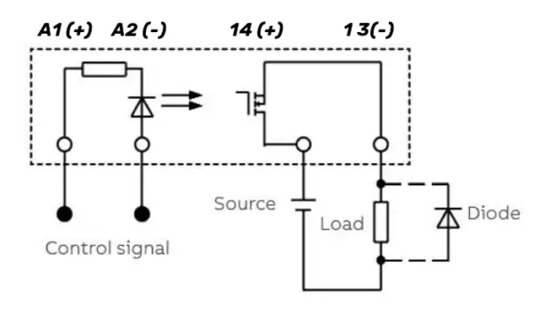 CABUR X766822S SSR RELAY MODULES SINGLE CHANNEL